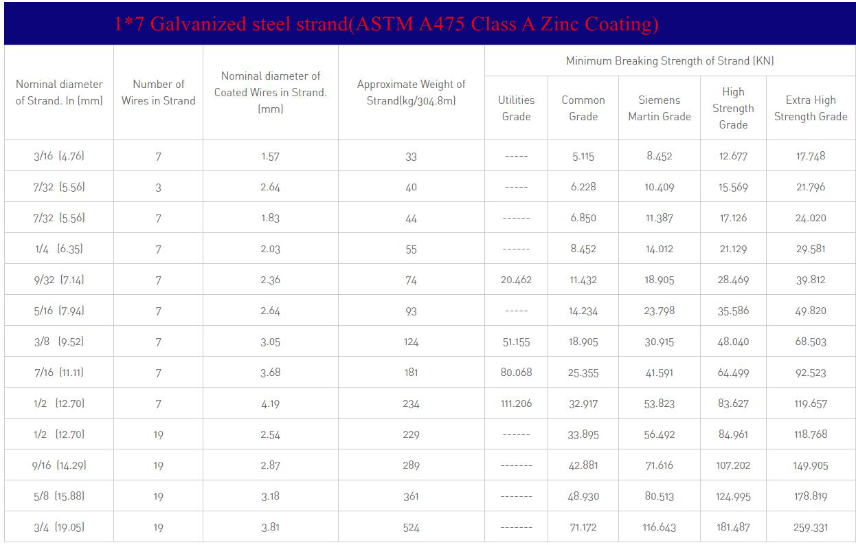 Gongyi City Hengming Metal Products Co.,Ltd.