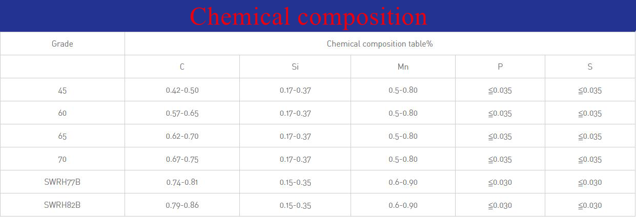 Gongyi City Hengming Metal Products Co.,Ltd.